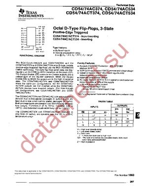 CD74AC374M96E4 datasheet  